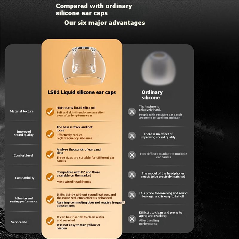 KZ LS01용 A41Z-실리콘 이어팁, 고탄성 이어폰 - Silicone Ear Tip Replacement 리뷰 및 가격